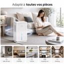 Déshumidificateur d’Air Silencieux 40 dB – Chambre et Salle de Bain
