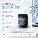 MistCool – Mini Climatiseur Portable USB avec Brumisation et Humidification